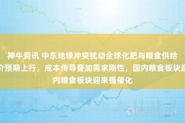 神牛资讯 中东地缘冲突扰动全球化肥与粮食供给,国际粮价预期上行,成本传导叠加需求刚性,国内粮食板块迎来强催化